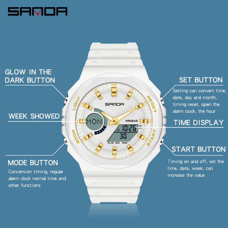 SANDA Top Luxury Men's Quartz  - đánh giá và giá Seiko Watch 5 Sports